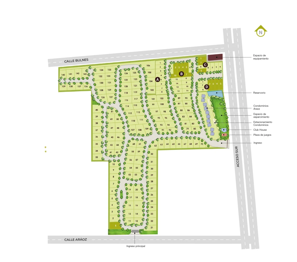 Planimetría Rincón de Aráoz